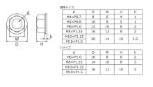 他の写真1: フランジナットM5