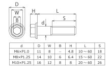 他の写真1: コンパクトフランジ六角ボルトM6×60L