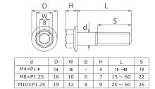 他の写真1: フランジ六角ボルトM8×50L