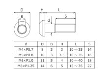 他の写真1: ナベボルトM5×15L