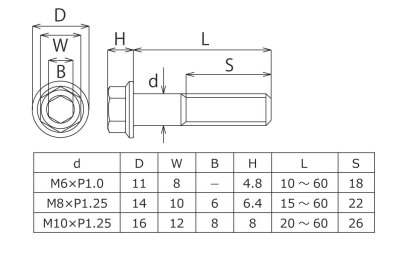 画像1: コンパクトフランジ六角ボルトM6×30L