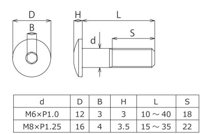 画像1: ナベボルト(低頭タイプ)M8×30L