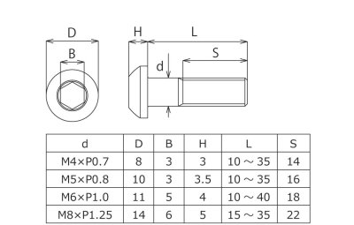 画像1: ナベボルトM8×35L